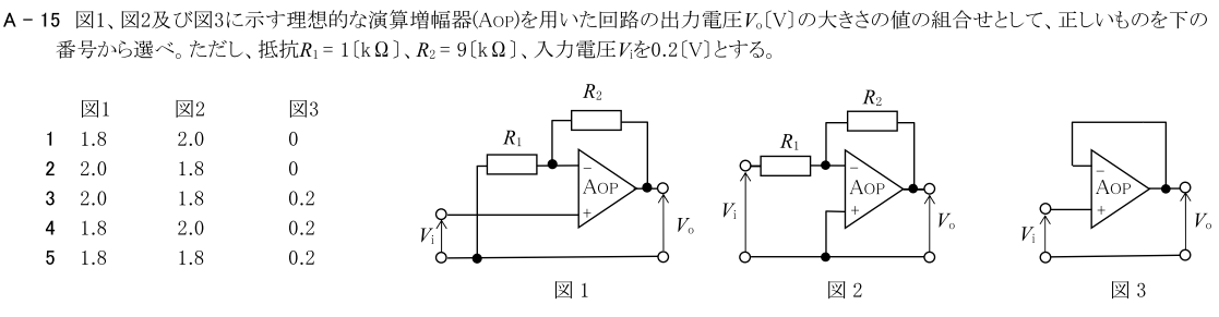 一陸技基礎令和4年07月期第2回A15